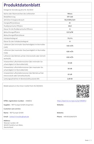 Mtutu Tragbare Abzugshaube – 600m³/h, 10 Aktivkohle Filter