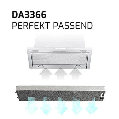 A&M® Aktivkohlefilter Miele DKF 13-1 / 6485741 Dunstabzug – 2er Pack