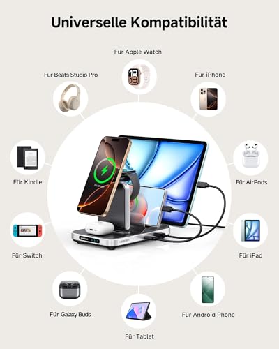 SwanScout 901M Induktive Ladestation 5-in-1 für Apple Geräte