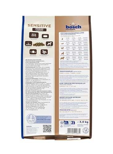 Bosch HPC Sensitive Ente & Kartoffel Hundetrockenfutter - 15 kg