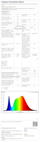 ASJK LED Deckenleuchte Modern Eckig – 80cm, Schwarz mit Fernbedienung