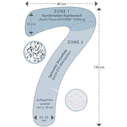 Theraline my7 Seitenschläferkissen - Wattierter Bezug
