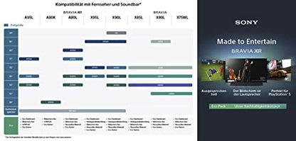 Sony BRAVIA KD-65X75WL Fernseher - 65 Zoll 4K HDR LED Google TV