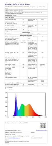 DUCLUS Fotobox 40x40 cm faltbar Lichtzelt Set - LED, 8 Hintergründe