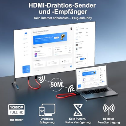 Anytrox Wireless HDMI Transmitter Receiver – 50M Funkübertragung