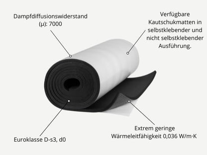 Armacell Armaflex Kautschuk Dämmmatte - Selbstklebend 19mm