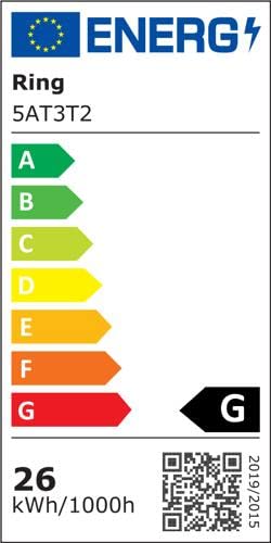 Ring Flutlichtkamera Plus Kabel – WLAN Aussenkamera