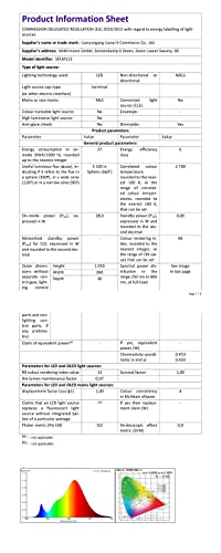 Luminova Dimmbar LED Deckenleuchte Panel 100x25 cm – Ultra Dünn