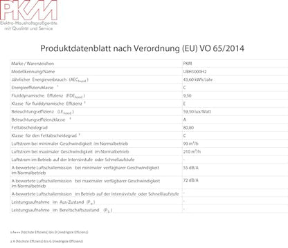 PKM UBH5000H2 Unterbauhaube – Silber 60cm extraflach