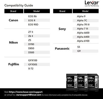 Lexar Professional 1667x SD Karte 128GB 2er-Pack