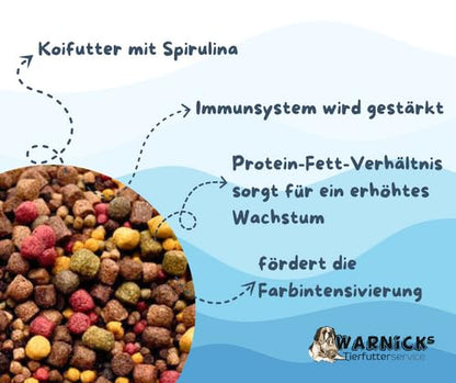 Warnick's Koifutter Sortenmix Spirulina 15kg 3-6mm mit Hanzam