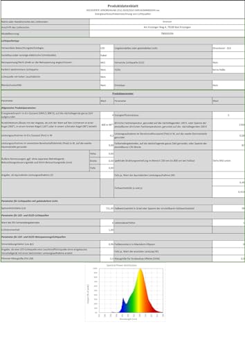 linovum SMOL LED Aufbauspot – 6er Set schwarz flach schwenkbar