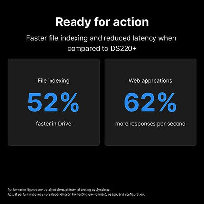 Synology DiskStation DS224+ Netzwerkspeicherlaufwerk - Schwarz