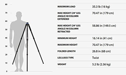 Benro TMA18AB1 Mach3 AL Stativ-Kit - B1 Kopf, Monopod-Funktion, Schwarz