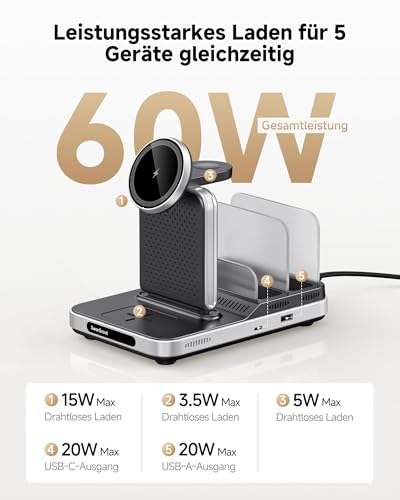 SwanScout 901M Induktive Ladestation 5-in-1 für Apple Geräte