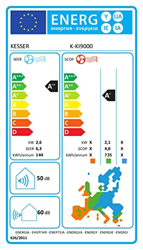 KESSER® Split Klimaanlage 9000 BTU/h WiFi R32