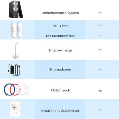 Ecoviva Untertisch Trinkwasser Umkehrosmoseanlage 600 GPD - Schwarz