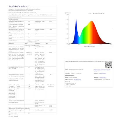 Proventa LED Feuchtraumleuchte 120cm 4er Pack IP65 36W 4000K