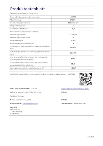 CIARRA CBCB6750 Kopffreie Schräghaube - 60cm Umluft/Abluft Schwarz