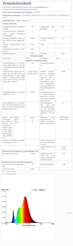 BENLUN 24V CCT COB LED Streifen Dimmbar 20M - 2700K-6500K weiss