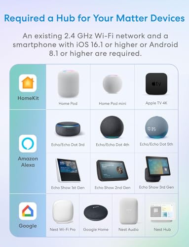 Meross Matter WLAN Smart Rolladenschalter Set 4 Stück