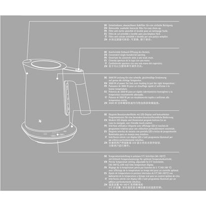 WMF Kineo Wasserkocher 1.6L mit Temperaturregelung Edelstahl matt
