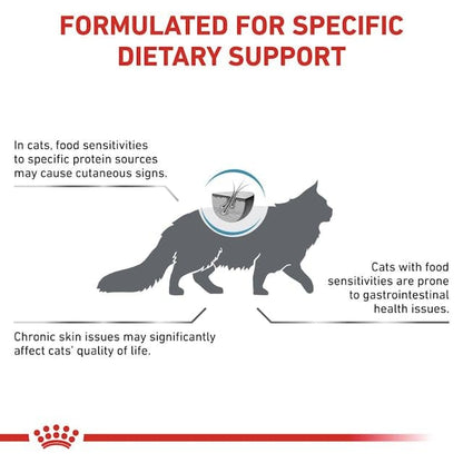 Royal Canin Veterinary Anallergenic Katzen Trockenfutter 4 kg