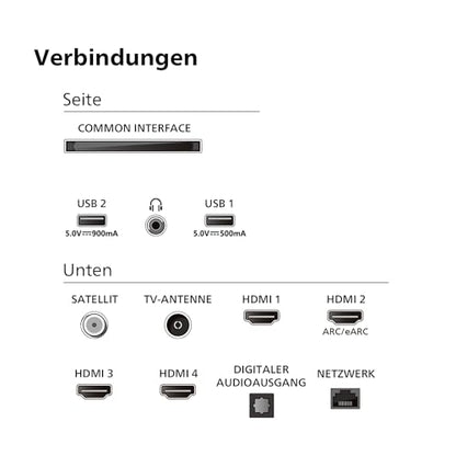 Philips Ambilight 50PUS8909 4K LED Smart TV – 50 Zoll