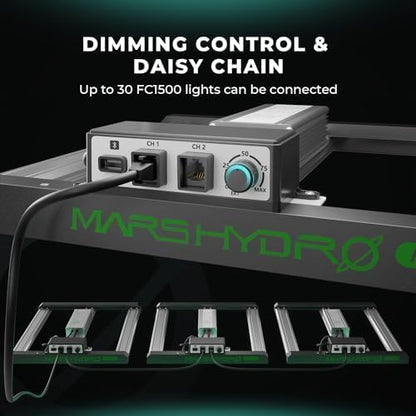 MARS HYDRO Smart FC1500 LED Grow Lampe - 150W Vollspektrum