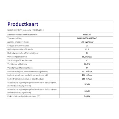 FIREGAS Kopffrei Dunstabzugshaube 60cm - Abluft/Umluft