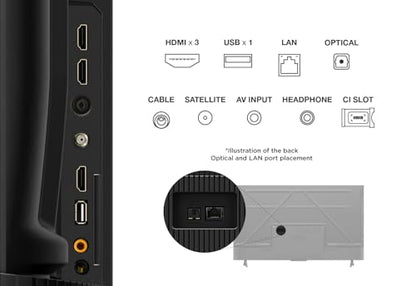 TCL 50PF650 4K Ultra HD HDR Smart TV - 50-Zoll Fire TV