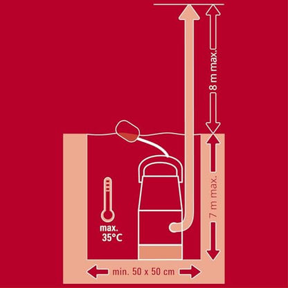 Einhell GC-DP 7035 LL Schmutzwasserpumpe - Flachabsaugend 1mm
