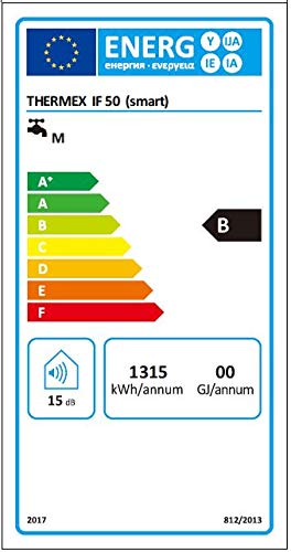 Thermex IF 50 Smart Flach-Warmwasserspeicher – 50 Liter