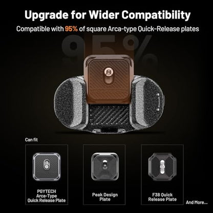 PGYTECH Beetle Kamera Clip V2 Arca – Schnellwechselsystem