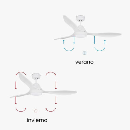 FARO BARCELONA Polaris Deckenventilator 132cm Weiss 3-Flügel LED