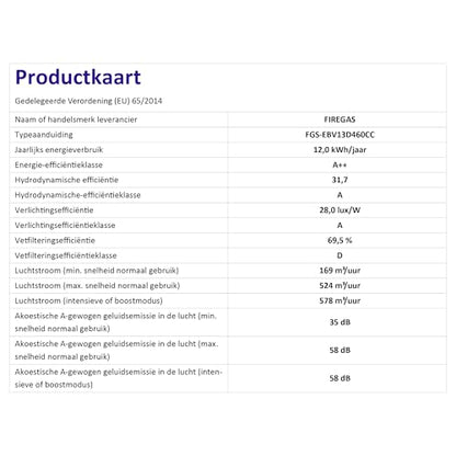 FIREGAS Kopffreiheit Dunstabzugshaube - 60 cm, Schwarz