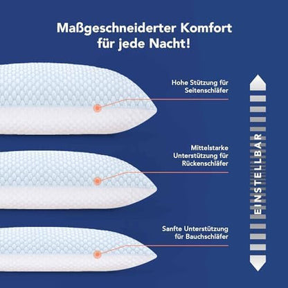 MKS Ergonomisches Memory Foam Kopfkissen 80x80 – 2er Set Kühlgel