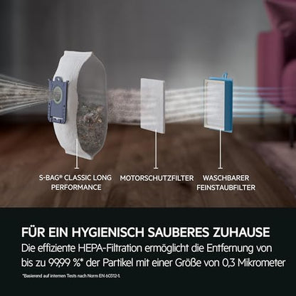 AEG CLEAN 6000 AB61C1OKO ÖKO Staubsauger – 65% Recycling