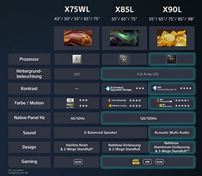 Sony BRAVIA KD-65X75WL Fernseher - 65 Zoll 4K HDR LED Google TV