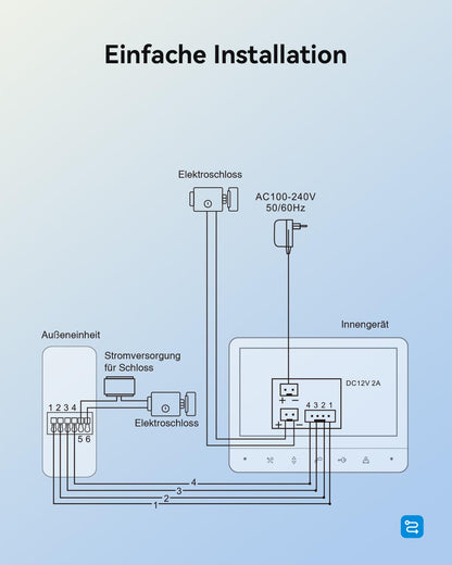 TMEZON Video Türsprechanlage 4-Draht mit 7" Monitor und Kamera