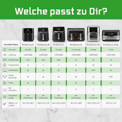 GOURMETmaxx AirGenius Heissluftfritteuse - 9L 2 Kammern für 8 Personen