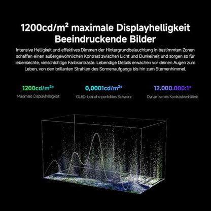 XIAOMI TV S Mini 55 2025 MiniLED QLED TV - 55 Zoll