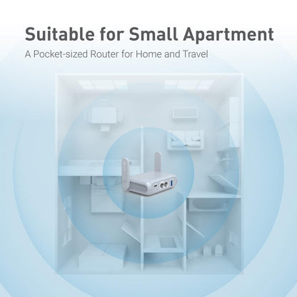 GL.iNet GL-MT3000 Beryl AX – Mobiler WiFi 6 Reise-Router