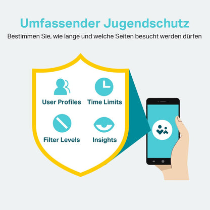 TP-Link Deco M4 Mesh WLAN Set AC1200 - 3er Pack