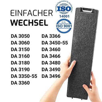 A&M® Aktivkohlefilter Miele DKF 13-1 / 6485741 Dunstabzug – 2er Pack