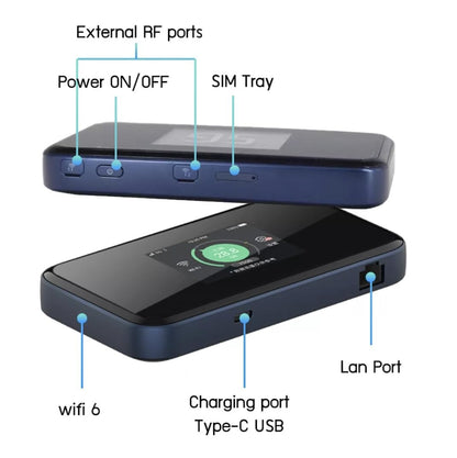 ZTE MU5002 – tragbarer 5G WLAN-Router mit Wi-Fi 6