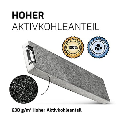 A&M® Aktivkohlefilter Miele DKF 13-1 / 6485741 Dunstabzug – 2er Pack