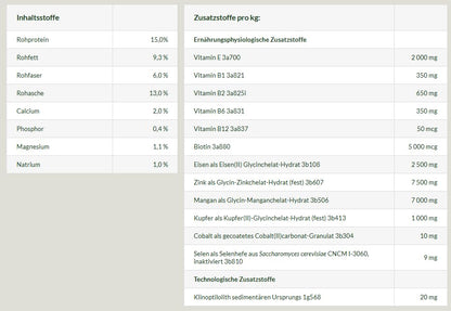 St. Hippolyt Micro Vital Ergänzungsfutter Pferd – 3 kg