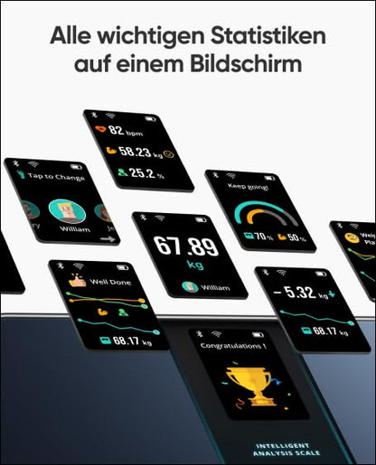 eufy Smart Scale P3 – WLAN Fitness Körperanalyse-Waage