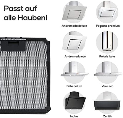 KF3TEC Aktivkohlefilter für Silverline AF 500 – 2er Pack, waschbar